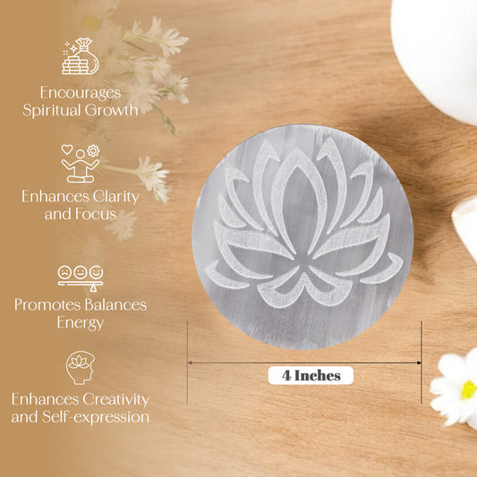 Lotus Fol Charging Plate
