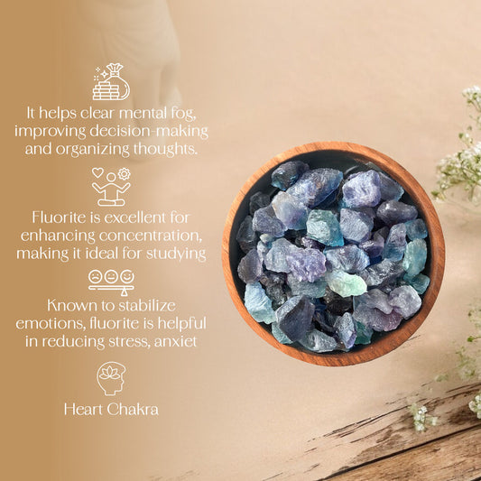 Fluorite Raw Stone
