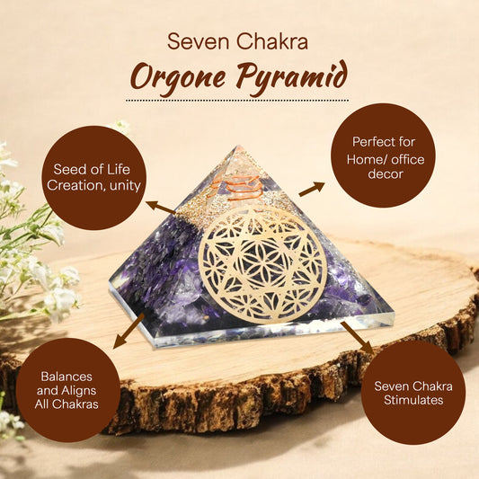 Amethyst Copper Coil Orgone Crystal Stone Pyramid