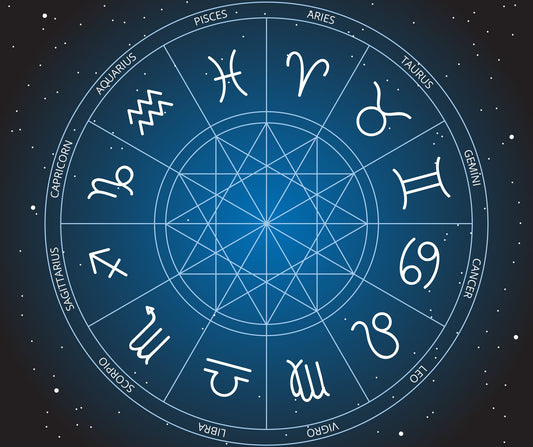 Gemini in the Third House: Mental Agility & Expressive Power