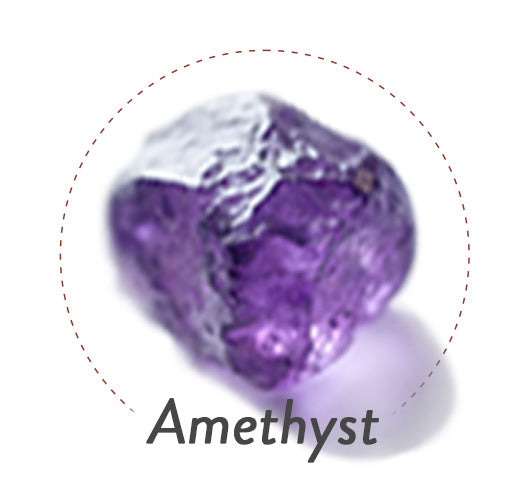 Amethyst Crystal Stone