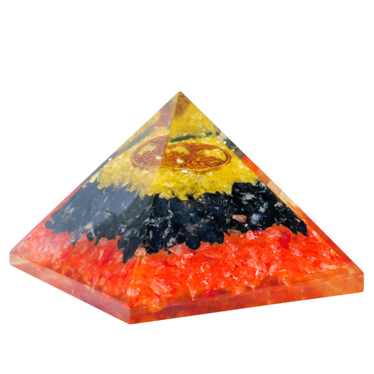 Triple Protection Pyramid