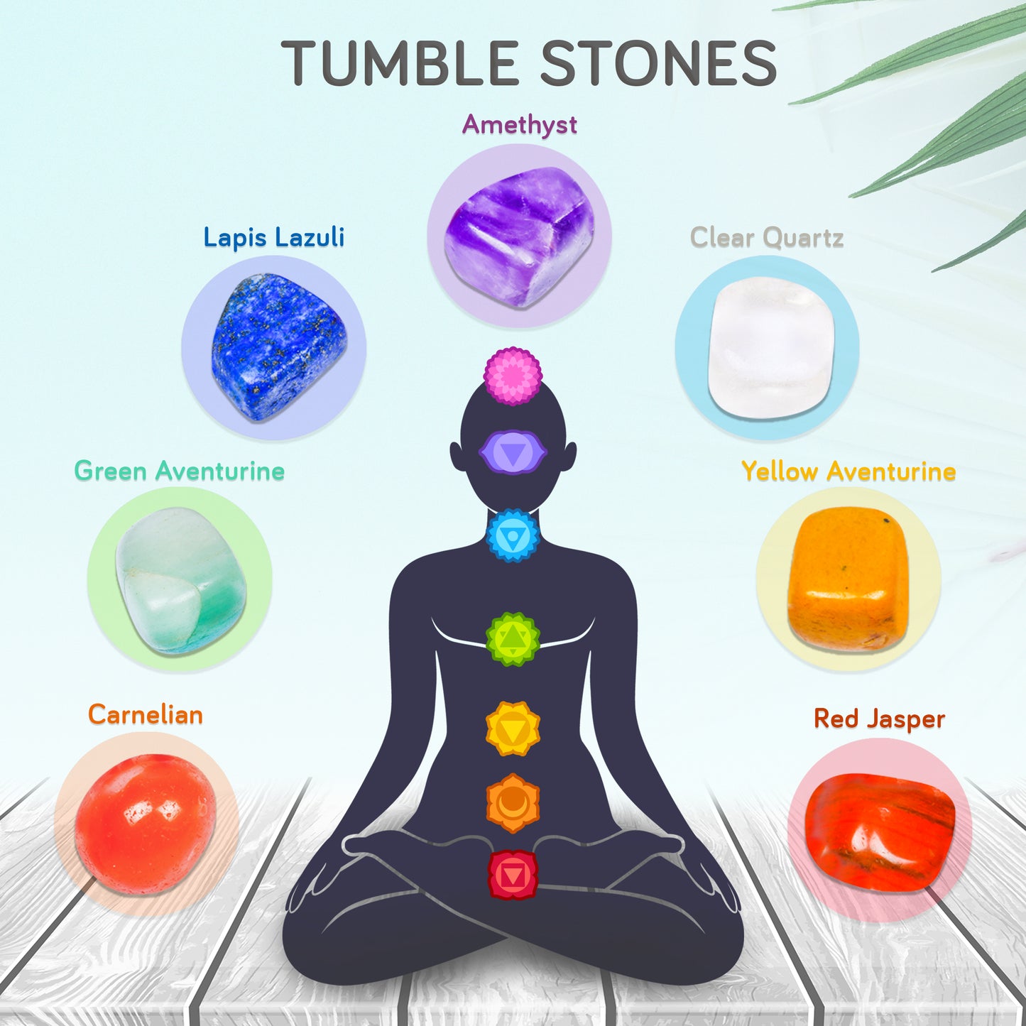 Energy Healing Crystal Tumbled Stones Kit