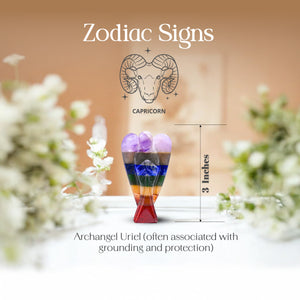 Chakra Guardian Angel