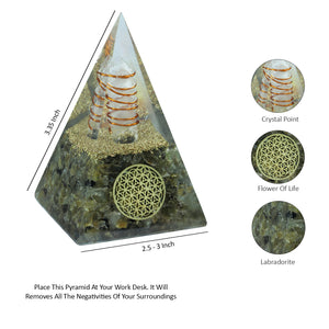 Labradorite Orgonite Pyramid
