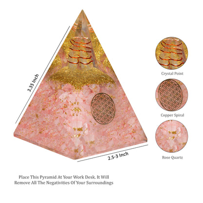 Rose Quartz Orgonite Pyramid