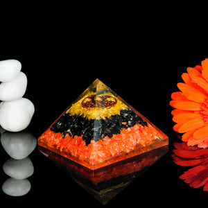 Triple Protection Pyramid