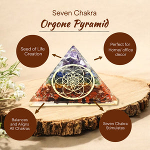 Seven Chakra Golden Metraton Orgone Crystal Pyramid