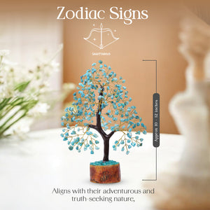 Turquoise Crystal Tree