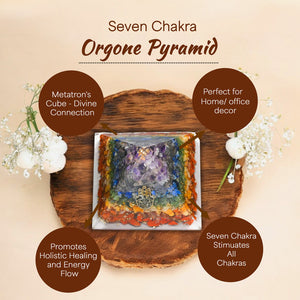 Seven Chakra Eye Of Horus Orgone Crystal stone Pyramid