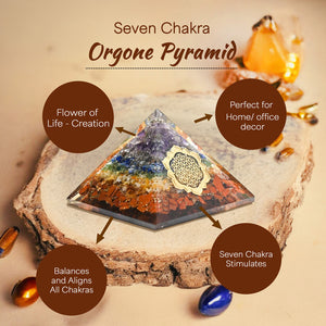Seven Chakra Geometry Pattern Orgone Crystal Pyramid