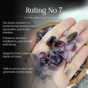 Amethyst Crystal Chips