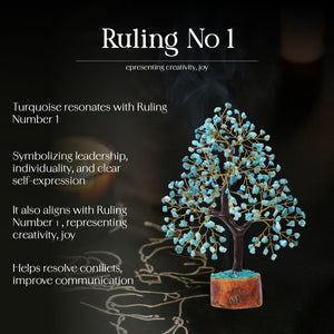 Turquoise Crystal Tree