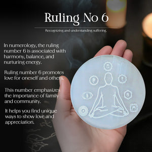 Budha Charging Plate