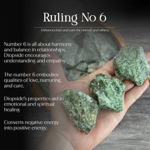 Diopside Raw Stone