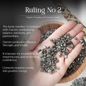 Garnet Crystal Chips