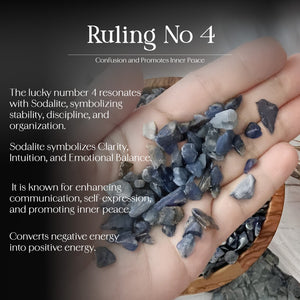 Sodalite Crystal Chips