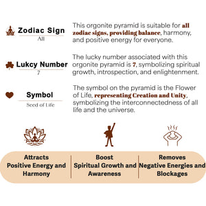 Seven Chakra Golden Metraton Orgone Crystal Pyramid