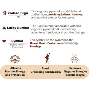 Seven Chakra Eye Of Horus Orgone Crystal stone Pyramid