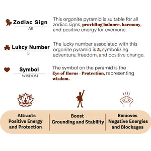 Seven Chakra Orgone Crystal Stone For Spirituality