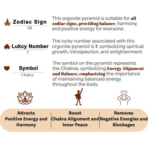 Seven Chakra Reiki Orgone Crystal Pyramid