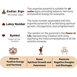 Seven Chakra Orgone Crystal Pyramid For Healing