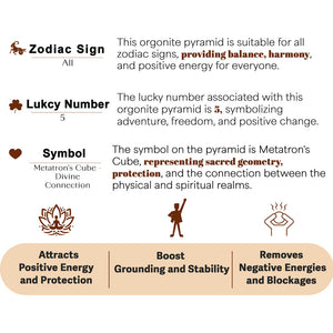 Seven Chakra Metatron’s Cube Orgone Crystal Pyramid