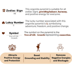 Seven Chakra Shri Yantra Orgone Crystal Pyramid