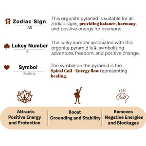 Seven Chakra Orgone Crystal Pyramid for health