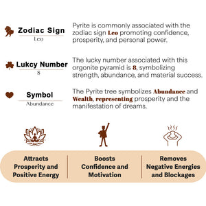 Green Aventurine and Citrine Orgone Pyramid