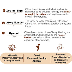 Clear Quartz Orgone Crystal Pyramid For Clarity