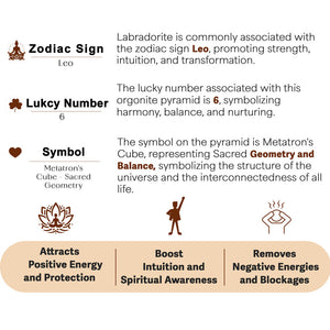Rainbow Moonstone Metatron’s Cube Orgone Pyramid