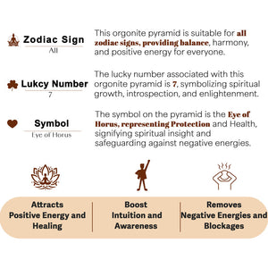 Seven Chakra Eye of Horos Orgone Crystal Pyramid