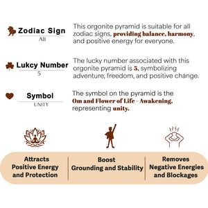 Seven Chakra Om and Flower of Life Orgone Pyramid