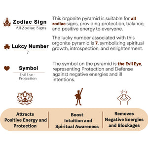 Small Tiger’s Eye and Black Tourmaline Evil Eye Orgone Crystal Pyramid
