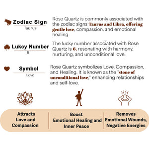 Rose Quartz Orgone Crystal Pyramid