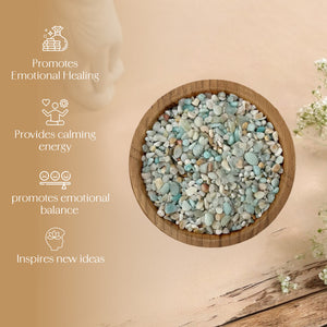 Amazonite Crystal Chips