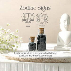 Peridot Crystal Chips