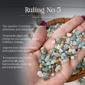 Amazonite Crystal Chips