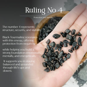 Peridot Crystal Chips