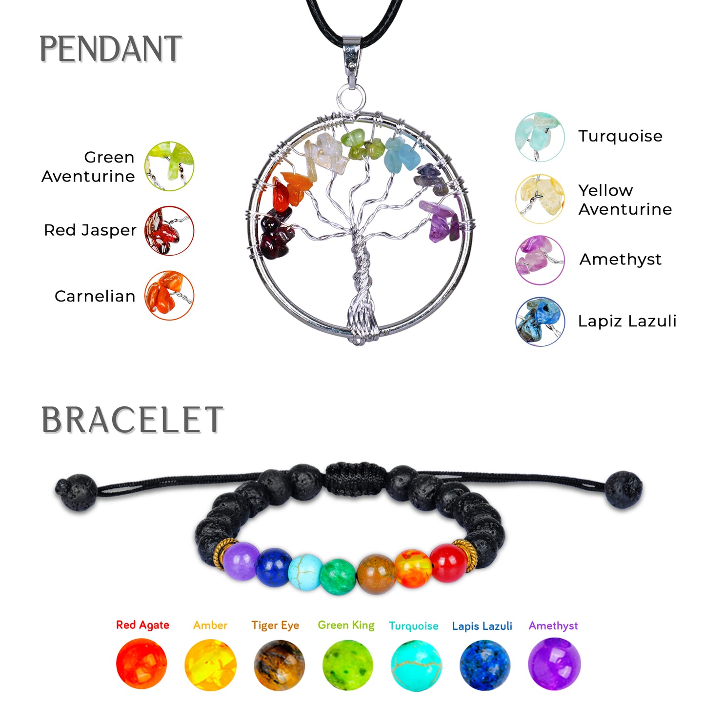 Seven Chakra Crystal Tree