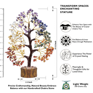 Seven Chakra Tree and Pendant Combo