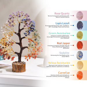 Seven Chakra Crystal Tree And Palm Stone Set