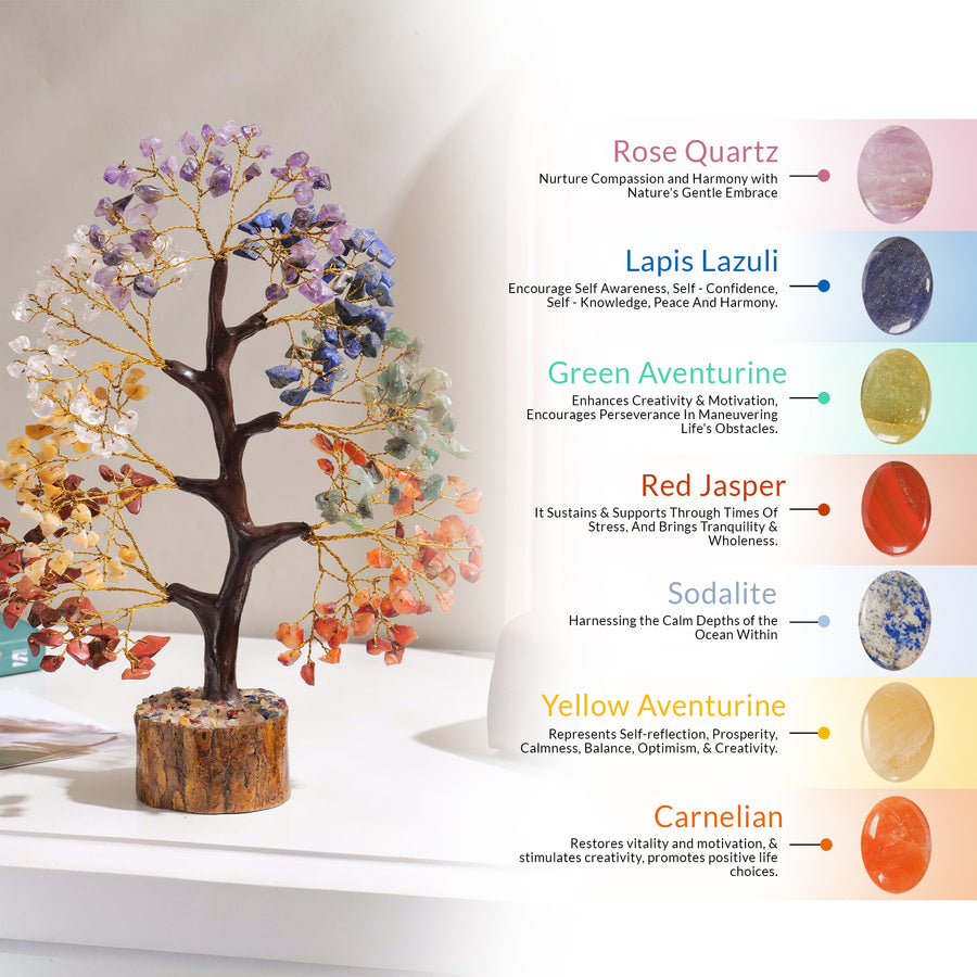 Seven Chakra Crystal Tree Set with Palm Stones for Healing