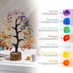 Seven Chakra Tree And Tumbled Stone Set