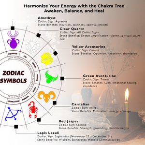 Seven Chakra Crystal Tree And Palm Stone Set