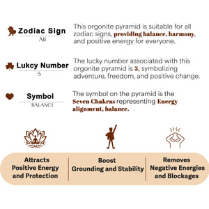 Seven Chakra Energy Orgone Crystal Pyramid