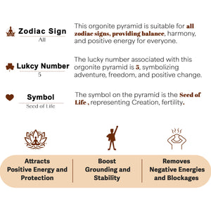 Seven Chakra Fertility Orgone Crystal Pyramid