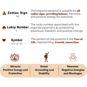 Seven Chakra Golden Tree of Life Orgone pyramid