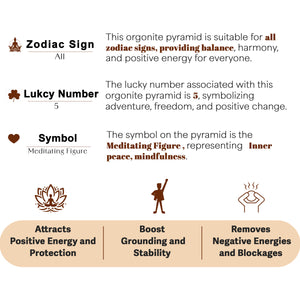 Seven Chakra Golden Meditation Orgone Pyramid